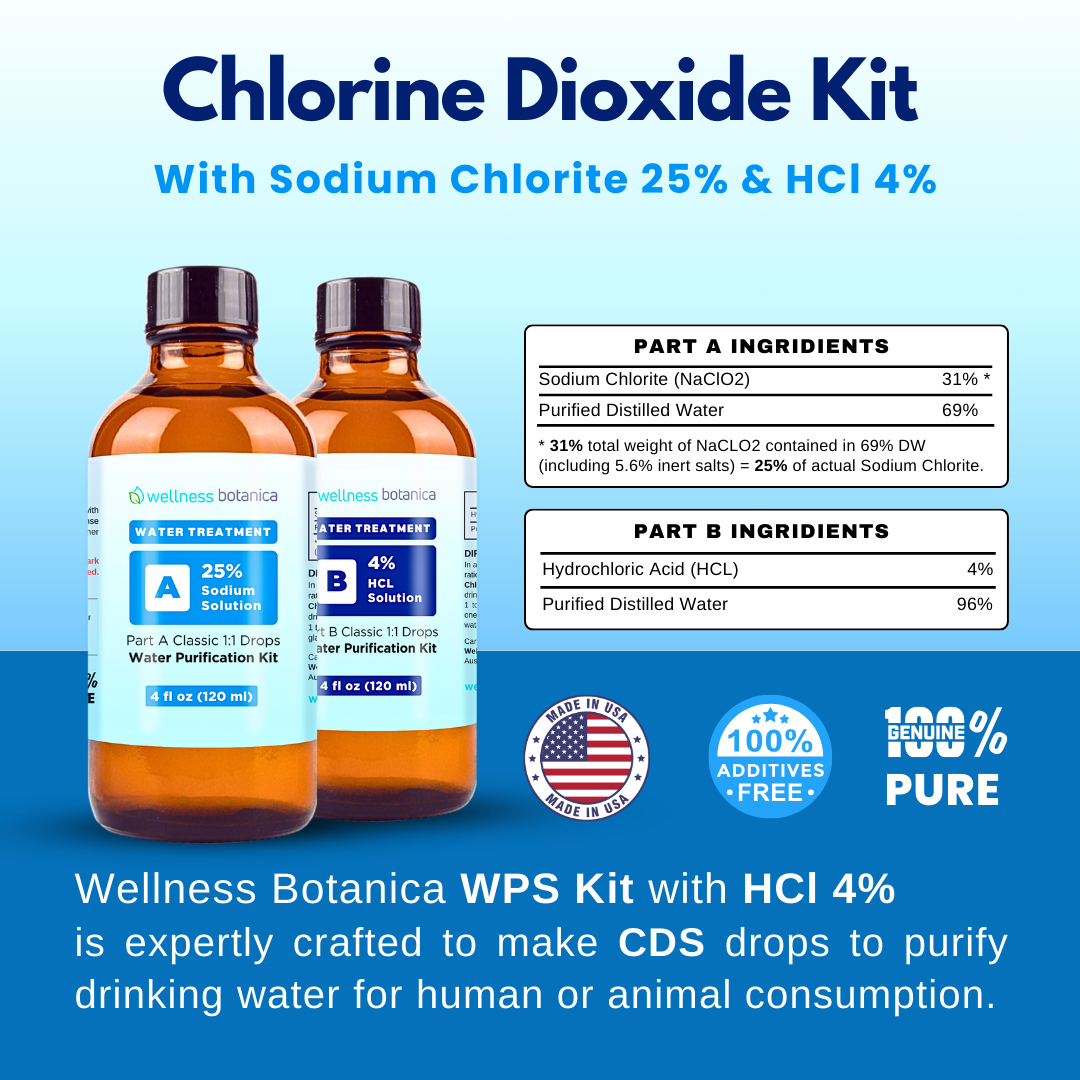 WPS Chlorine Dioxide With 28% Sodium Chlorite & 4% HCL (4 oz)